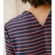 Patron Blouse Volata
