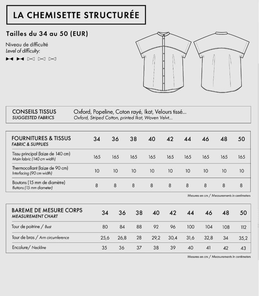 Patron LA Chemisette Structurée Patron LA Chemisette Structurée
