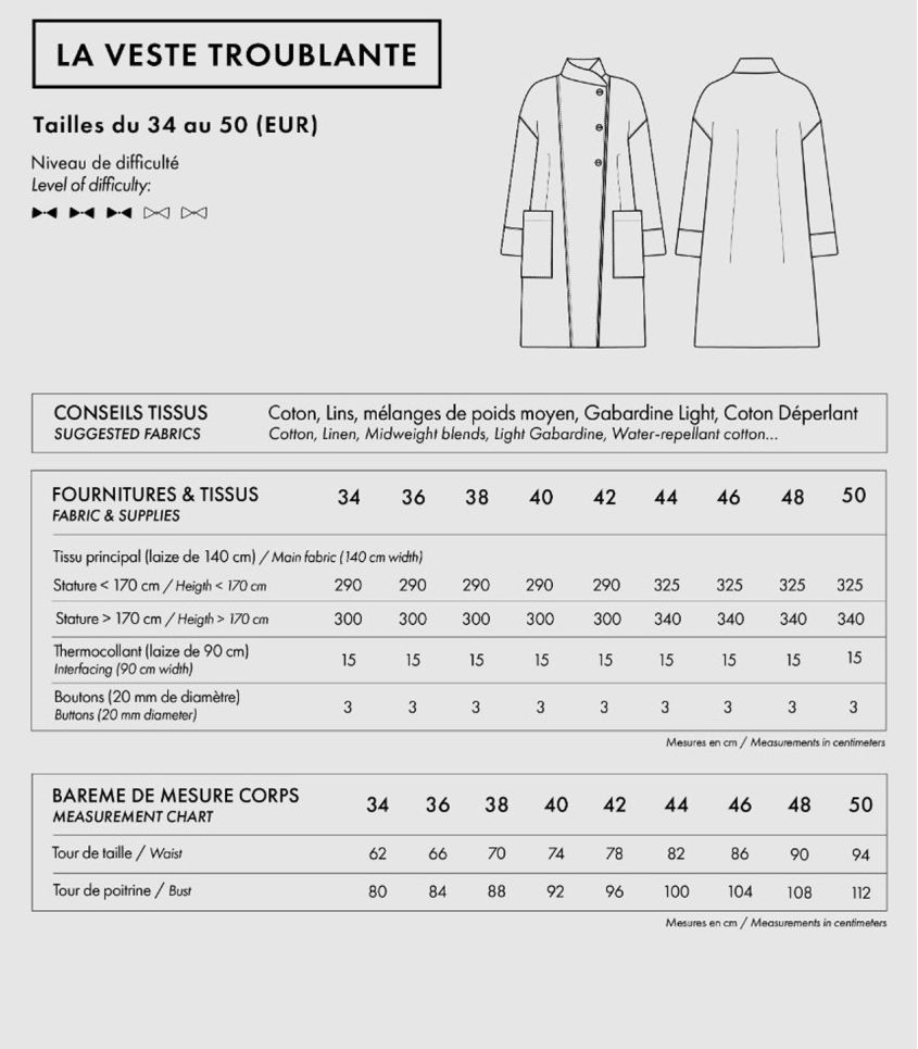 Patron LA Veste Troublante Patron LA Veste Troublante