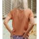 Maison Fauve - Patron chemise Almost