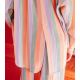 Patron Robe Chemise Gariguette