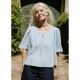 Maison Fauve - Patron Blouse Missive