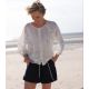 Patron - La blouse Prana
