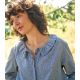 Patron Blouse Rivette