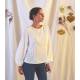 Patron Robe / Blouse Maïa